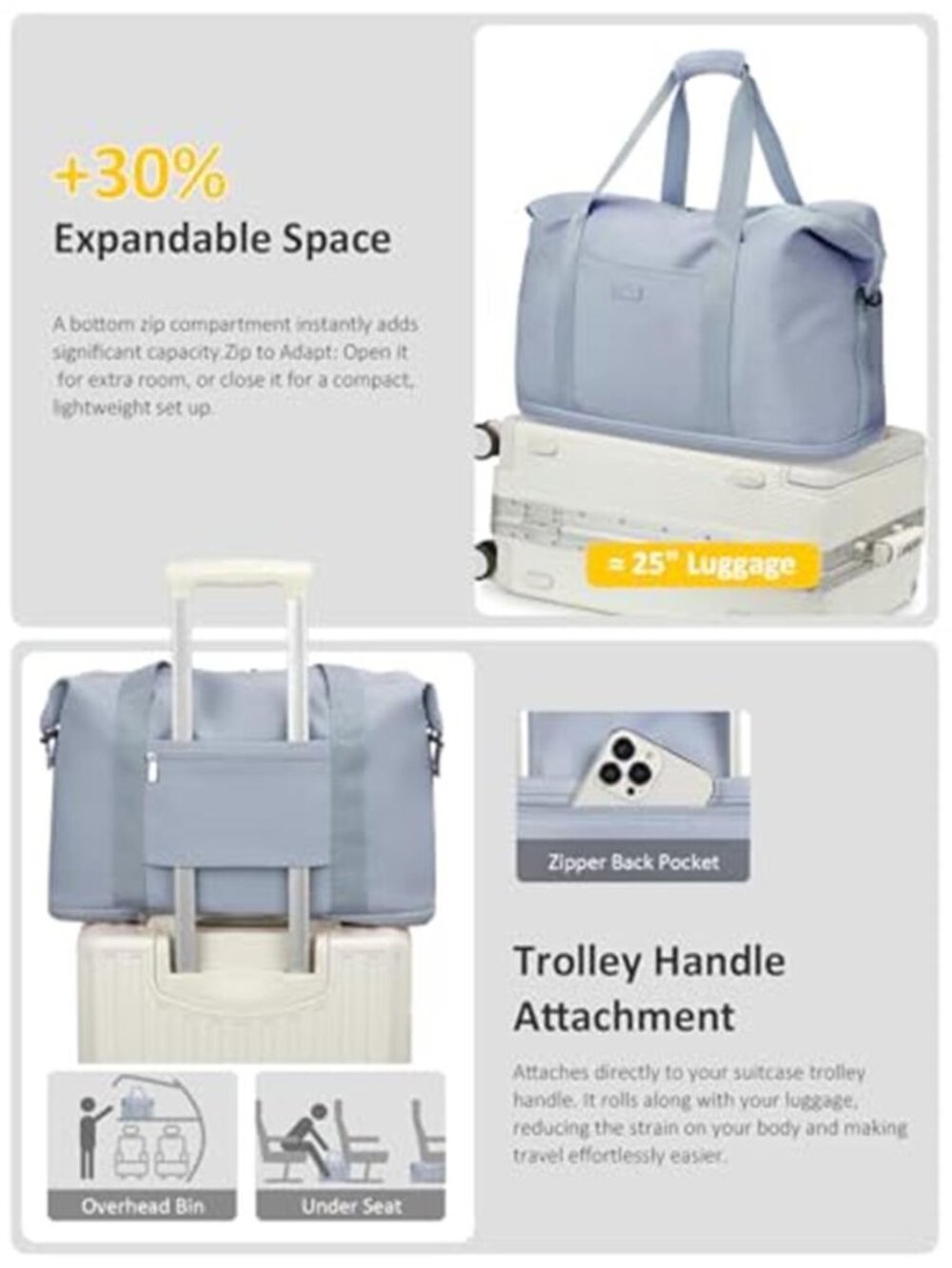 Expandable Travel Duffle Bag Weekender Overnight Bag Carry-On Gym Tote - Picture 5 of 7